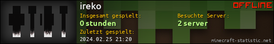 Benutzerleisten 560x90 für ireko