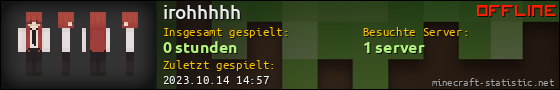 Benutzerleisten 560x90 für irohhhhh