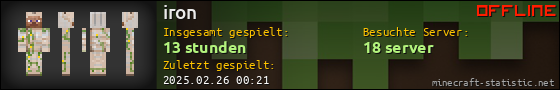 Benutzerleisten 560x90 für iron