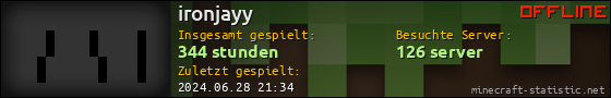 Benutzerleisten 560x90 für ironjayy