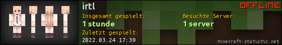 Benutzerleisten 560x90 für irtl