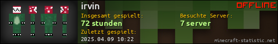 Benutzerleisten 560x90 für irvin