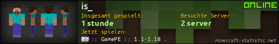 Benutzerleisten 560x90 für is_