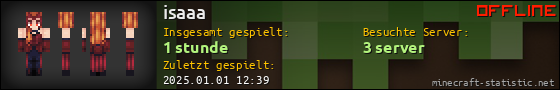 Benutzerleisten 560x90 für isaaa