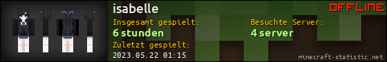 Benutzerleisten 560x90 für isabelle