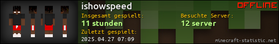Benutzerleisten 560x90 für ishowspeed