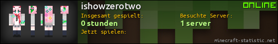 Benutzerleisten 560x90 für ishowzerotwo