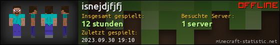 Benutzerleisten 560x90 für isnejdjfjfj