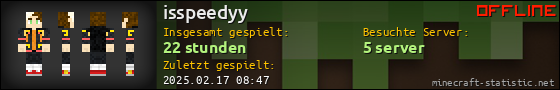 Benutzerleisten 560x90 für isspeedyy
