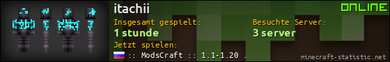Benutzerleisten 560x90 für itachii