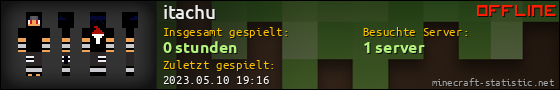 Benutzerleisten 560x90 für itachu