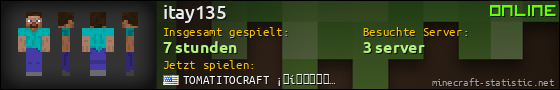 Benutzerleisten 560x90 für itay135