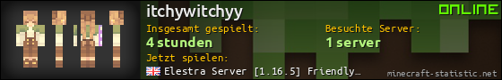 Benutzerleisten 560x90 für itchywitchyy