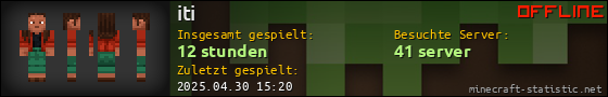 Benutzerleisten 560x90 für iti