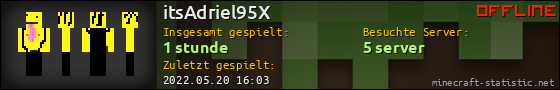 Benutzerleisten 560x90 für itsAdriel95X