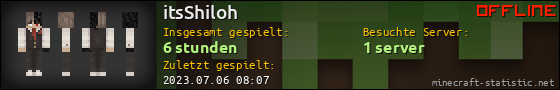Benutzerleisten 560x90 für itsShiloh