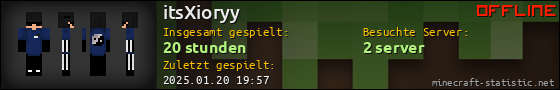 Benutzerleisten 560x90 für itsXioryy