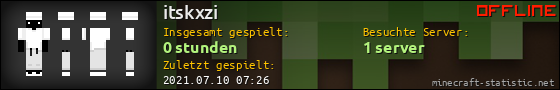 Benutzerleisten 560x90 für itskxzi