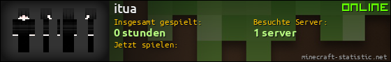 Benutzerleisten 560x90 für itua