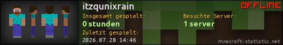 Benutzerleisten 560x90 für itzqunixrain