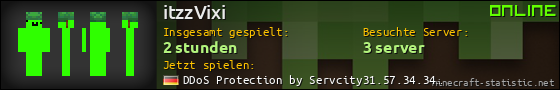 Benutzerleisten 560x90 für itzzVixi