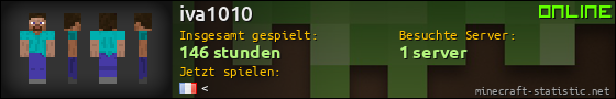 Benutzerleisten 560x90 für iva1010