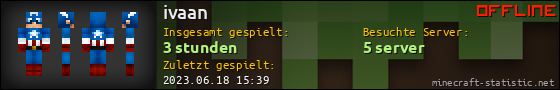 Benutzerleisten 560x90 für ivaan