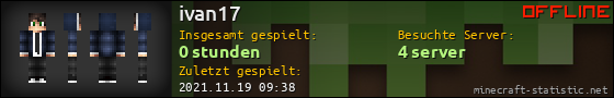 Benutzerleisten 560x90 für ivan17