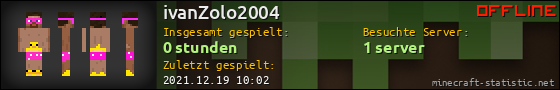 Benutzerleisten 560x90 für ivanZolo2004