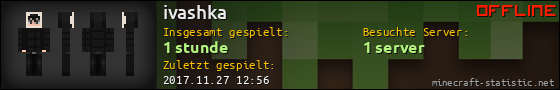 Benutzerleisten 560x90 für ivashka