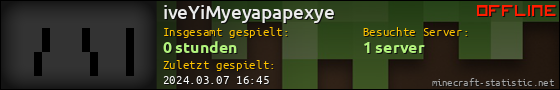 Benutzerleisten 560x90 für iveYiMyeyapapexye