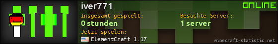 Benutzerleisten 560x90 für iver771