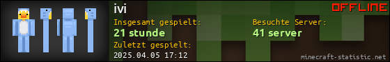 Benutzerleisten 560x90 für ivi