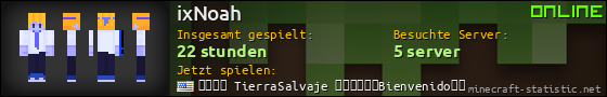 Benutzerleisten 560x90 für ixNoah
