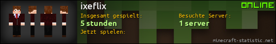 Benutzerleisten 560x90 für ixeflix