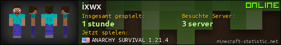 Benutzerleisten 560x90 für ixwx