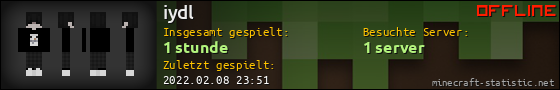 Benutzerleisten 560x90 für iydl
