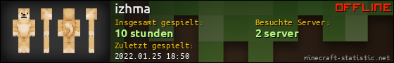 Benutzerleisten 560x90 für izhma