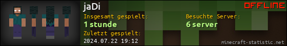 Benutzerleisten 560x90 für jaDi
