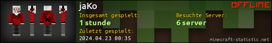 Benutzerleisten 560x90 für jaKo