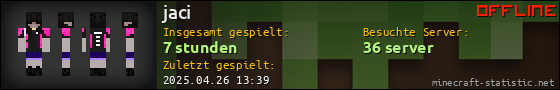Benutzerleisten 560x90 für jaci