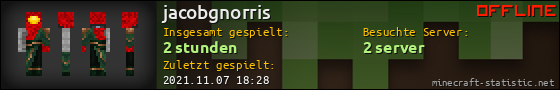 Benutzerleisten 560x90 für jacobgnorris