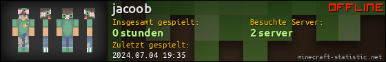 Benutzerleisten 560x90 für jacoob