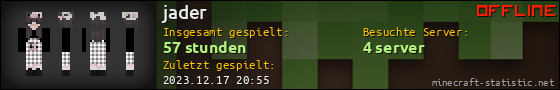 Benutzerleisten 560x90 für jader