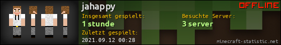 Benutzerleisten 560x90 für jahappy