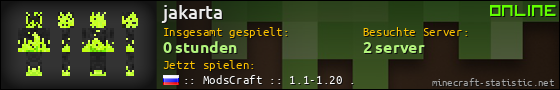 Benutzerleisten 560x90 für jakarta