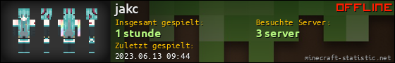 Benutzerleisten 560x90 für jakc