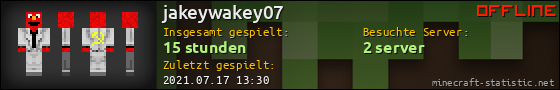 Benutzerleisten 560x90 für jakeywakey07