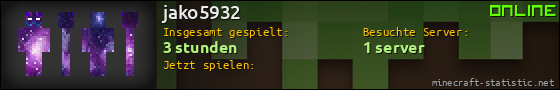 Benutzerleisten 560x90 für jako5932