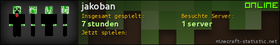 Benutzerleisten 560x90 für jakoban